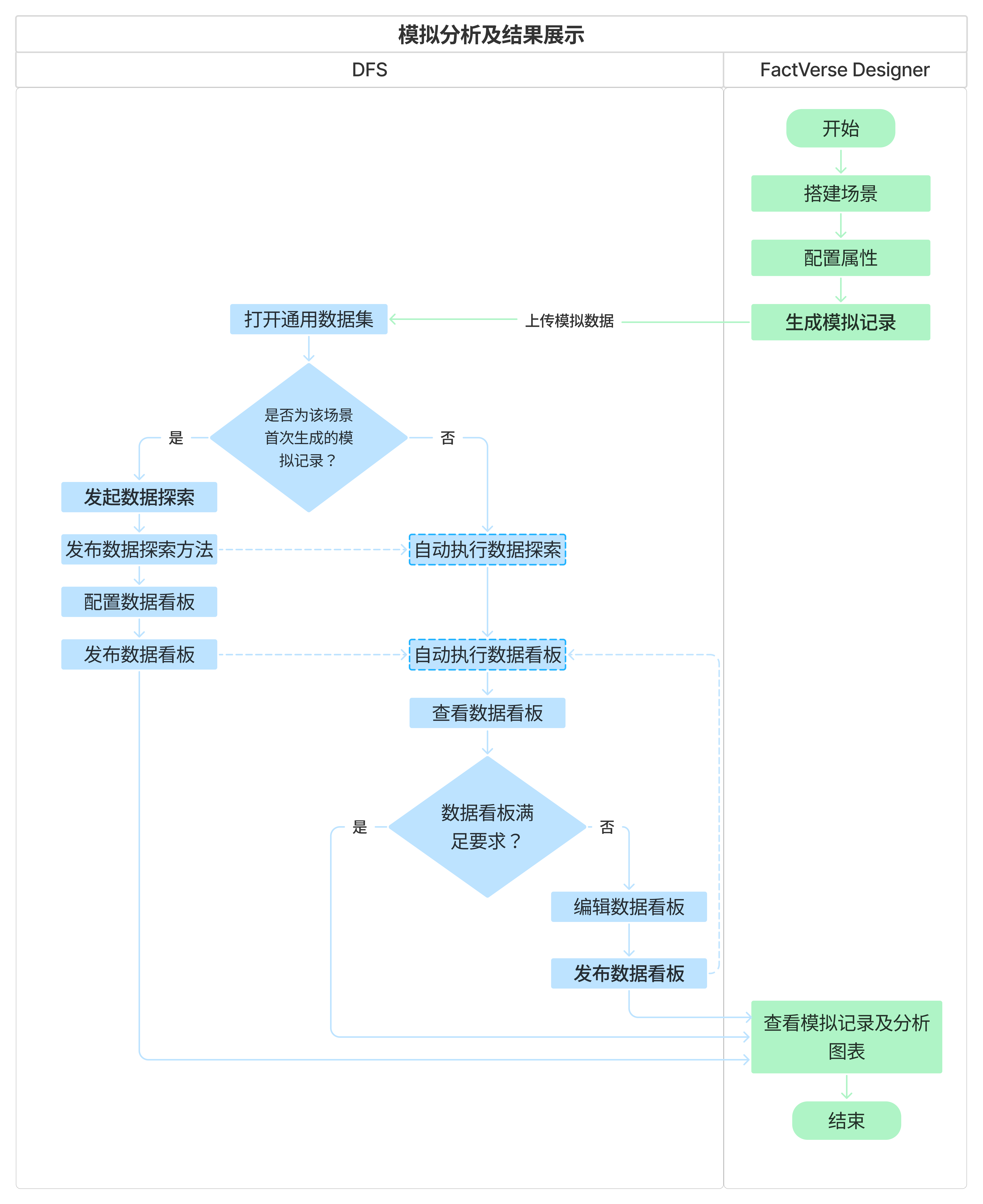 A screenshot of a computer AI-generated content may be incorrect.