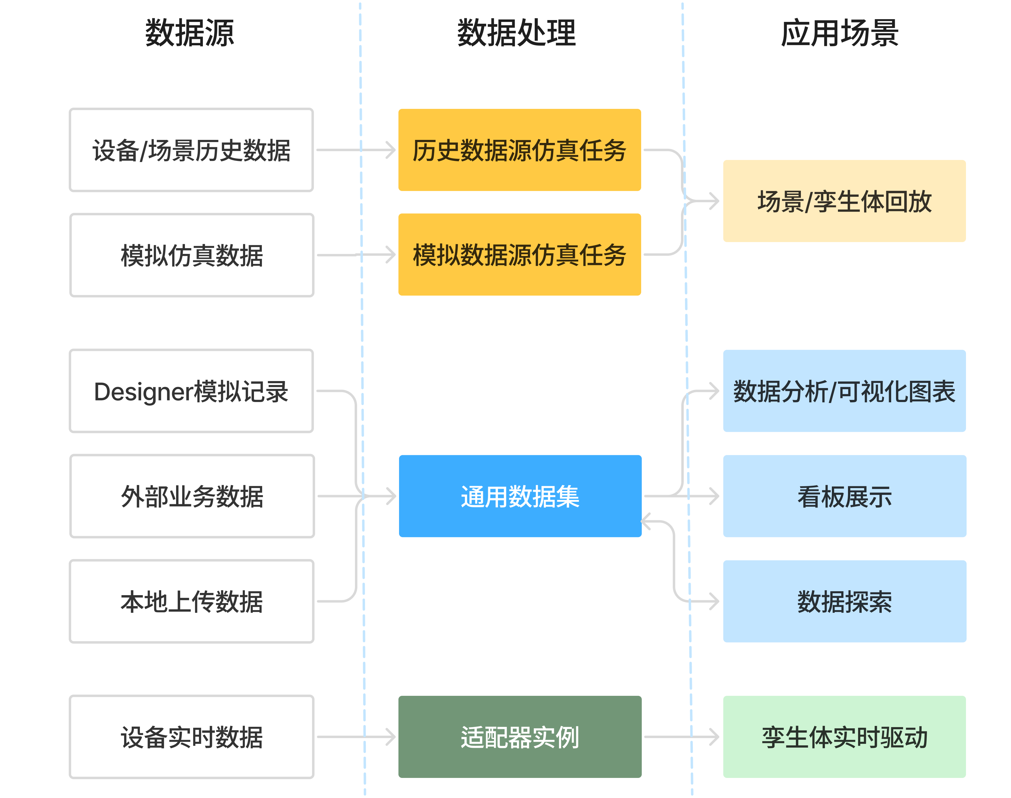 A diagram of a company AI-generated content may be incorrect.
