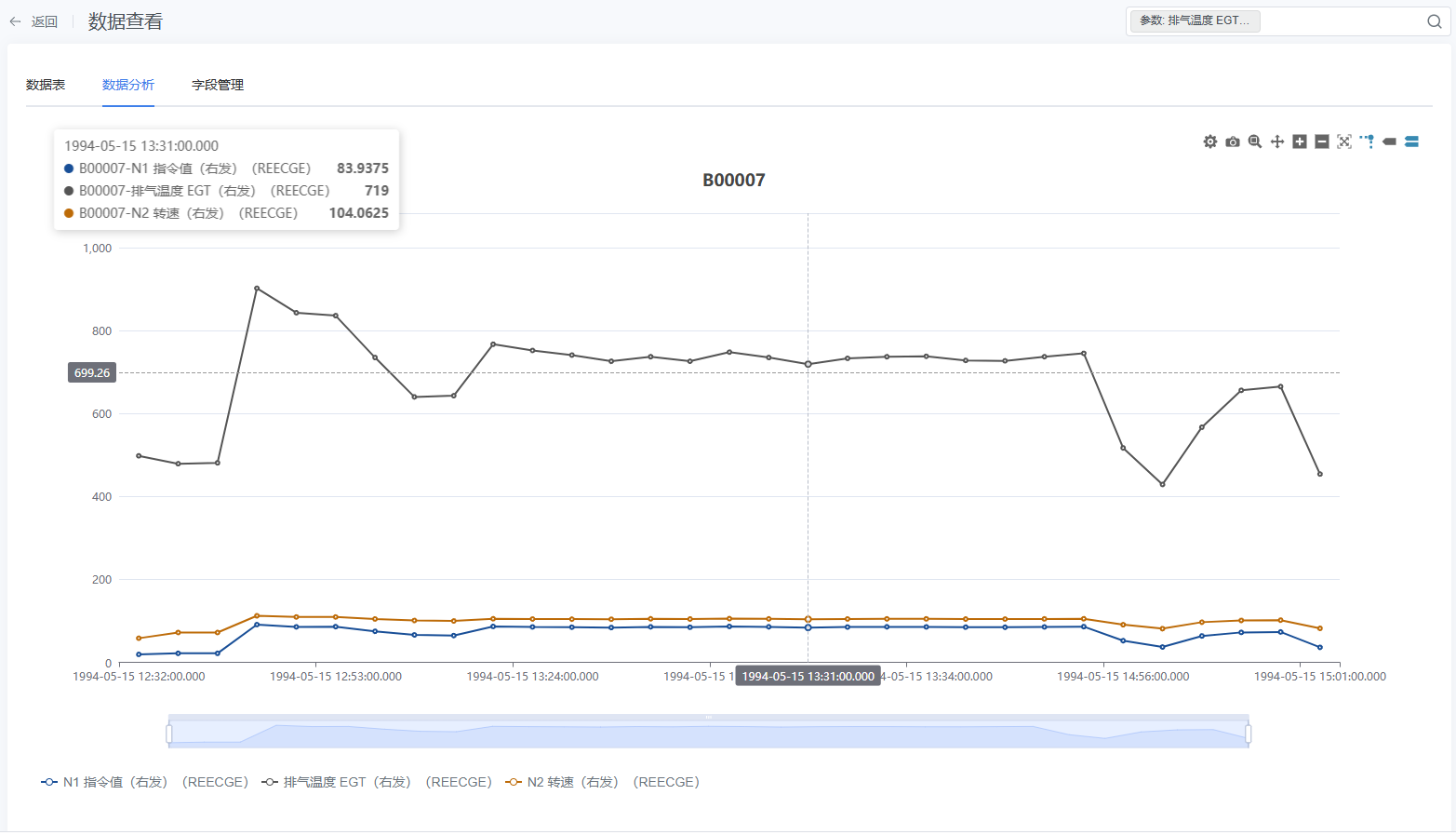 A screen shot of a graph AI-generated content may be incorrect.