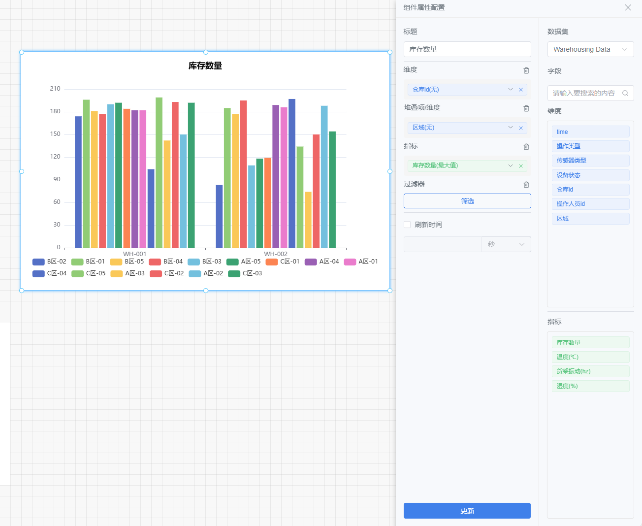 A screenshot of a graph AI-generated content may be incorrect.