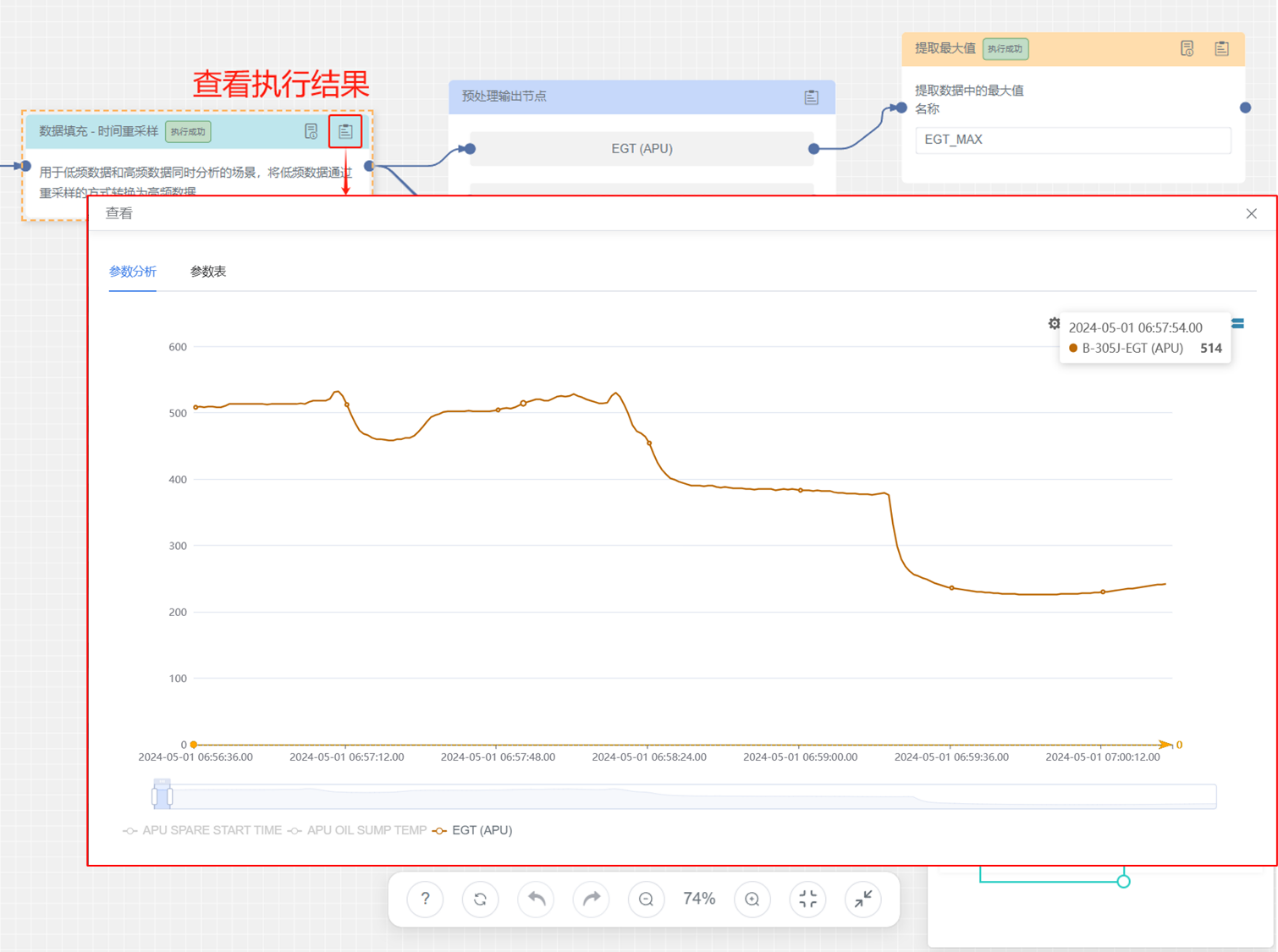 A screen shot of a graph AI-generated content may be incorrect.